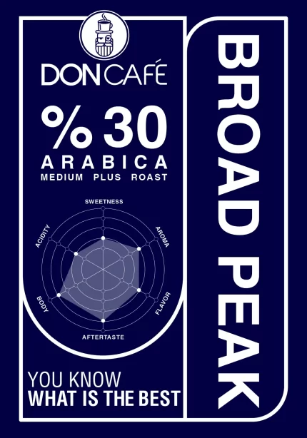 قهوه 30 درصد عربیکا قهوه 70 درصد روبوستا - برند دن کافه - فروشگاه قهوه اصل قهوه