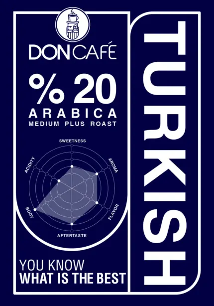 خرید و قیمت پودر قهوه ترک 20 درصد عربیکا - 80درصد روبوستا دن کافه 2 - فروشگاه اصل قهوه